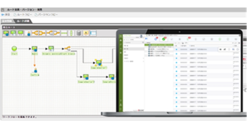 日本の商習慣にあった高機能なワークフロー