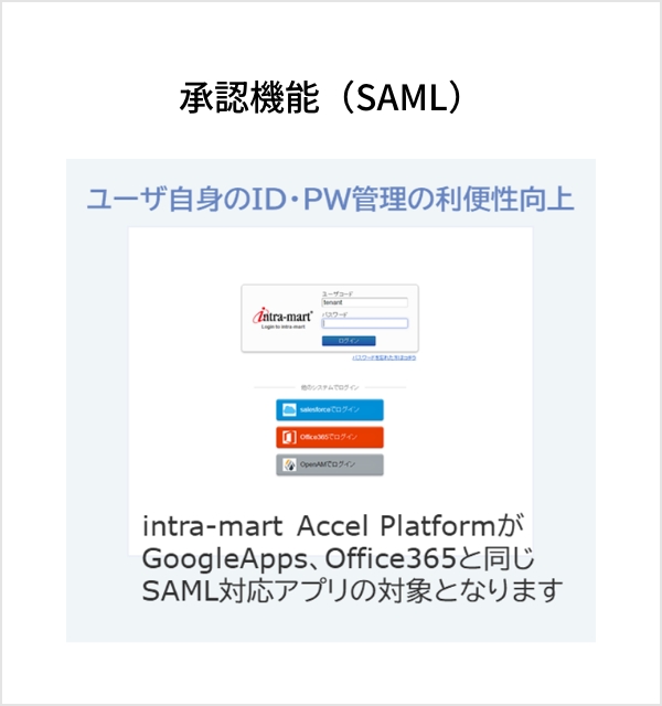 承認機能（SAML）